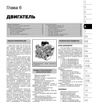 Двигатель Ford Transit