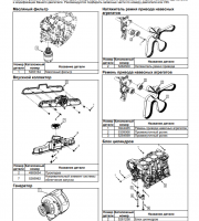 Каталог запасных запчастей Газель