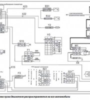 Функциональная схема пуска двигателя