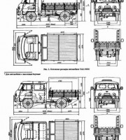 Основные размеры УАЗ-39094