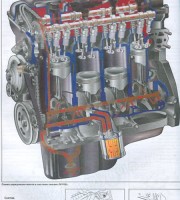 Двигатель Suzuki Grad Vitara