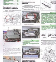 Техническое обслуживание Suzuki Grad Vitara