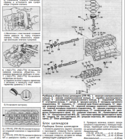 Разборка блока цилиндра