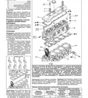 Механическая часть двигателя Mitsubishi Canter