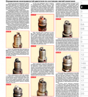 Определение неисправностей двигателя