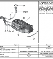 Система питания Hyundai Creta 2016