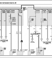 Электросхемы Hyundai Creta