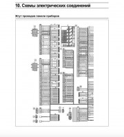 Электрические схемы Лада Калина