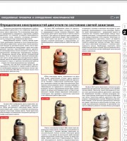 Свечи зажигания 