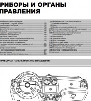 Органы управления Aveo T250