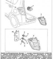 Задние фонари Toyota Ractis