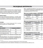 Расходные материалы