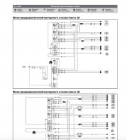 Электросхемы, блок предохранителей