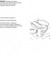 Двигатель Scania R420: замена масла