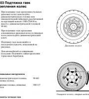 Подтяжка гаек крепления колес