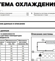 Система охлаждения Chevrolet Cobalt