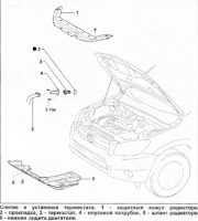 Установка термостата Toyota RAV4 