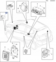Датчики внешней температуры