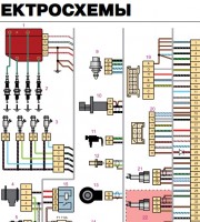 Электросхемы