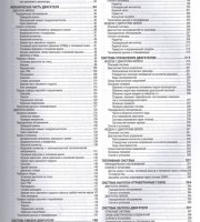 Оглавление книги