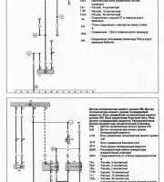 Электросхемы Газель Бизнес