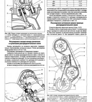 Ремень привода