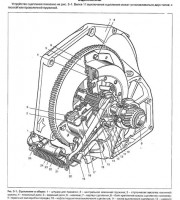 Трансмиссия