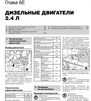 Дизельные двигатели Audi 100