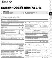 Бензиновые двигатели BMW 5 