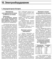 Руководство по ремонту Chevrolet Niva