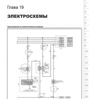 Электросхемы