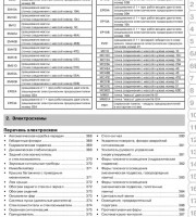 Электросхемы