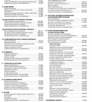 Содержание руководства по эксплуатации