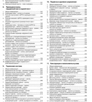 Инструкция автомобиля Ford Transit