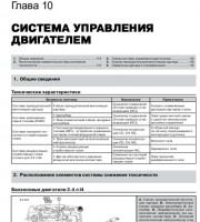 Система управления двигателем Hyundai Santa Fe