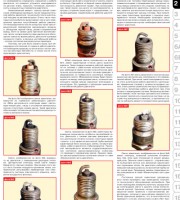 Система зажигания и управления двигателем Hyundai Santa Fe