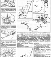 Ежедневные проверки и определение неисправностей