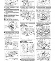 Система охлаждения двигателя Hyundai Solaris