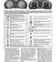 Электрооборудование автомобиля Kia Rio