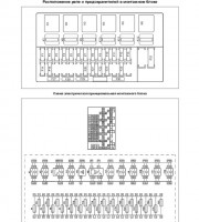 Электрооборудование и схемы Лада Гранта
