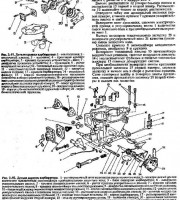 Руководство по ремонту ВАЗ-2110, ВАЗ-2111, ВАЗ-2112