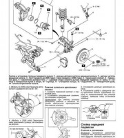 Подвеска Mazda 3