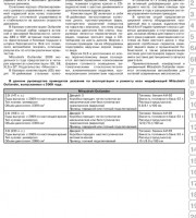 Книга по обслуживанию и эксплуатации