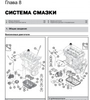 Система смазки двигателя Peugeot 308