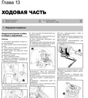 Ходовая часть Renault Megane 3