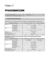 Трансмиссия Skoda Fabia 