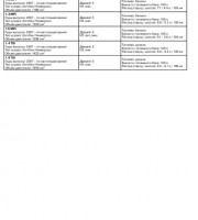 Содержание руководства