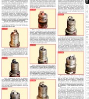 Техническая информация Skoda Octavia