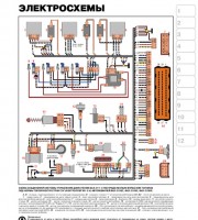 Электросхемы ВАЗ-2108