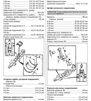Книга по эксплуатации и ремонту Volvo FH